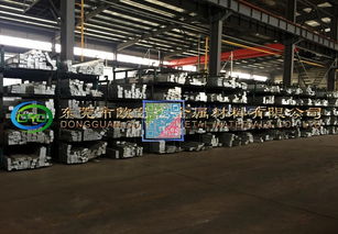 2023年3004铝棒市场价格分析与化工生产应用